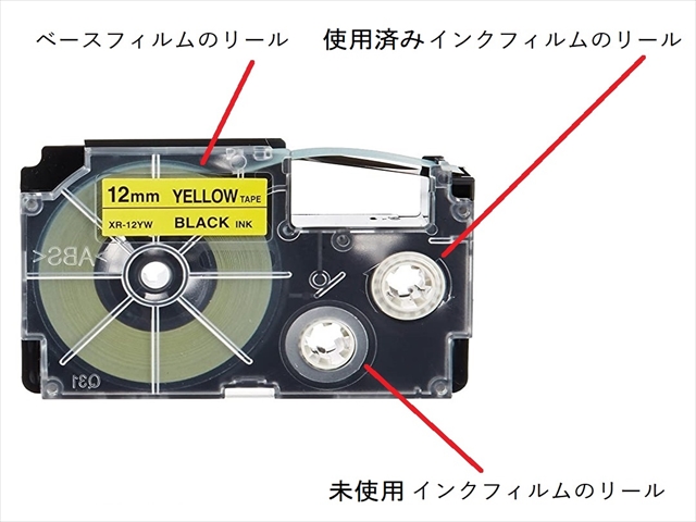 カシオ CASIO ネームランド XRラベルテープ互換 18mmＸ5m 黄緑5個